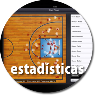 estadisticas-yobasket-baloncesto-talavera