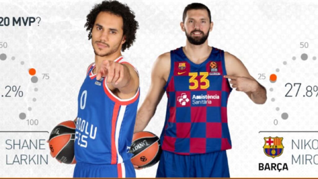 Euroliga. Rival FC Barcelona. Anadolu Efes.