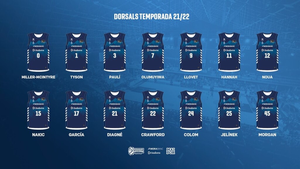 ACB. Rival FC Barcelona. Morabanc Andorra. ACB. Rival FC Barcelona. Morabanc Andorra.